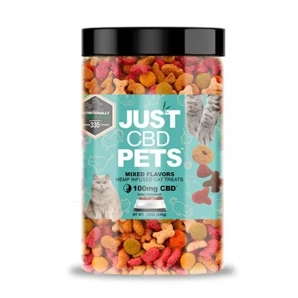 CBD For Pets By Just CBD-Pawsitively Perfect: Exploring the World of CBD for Pets by Just CBD!